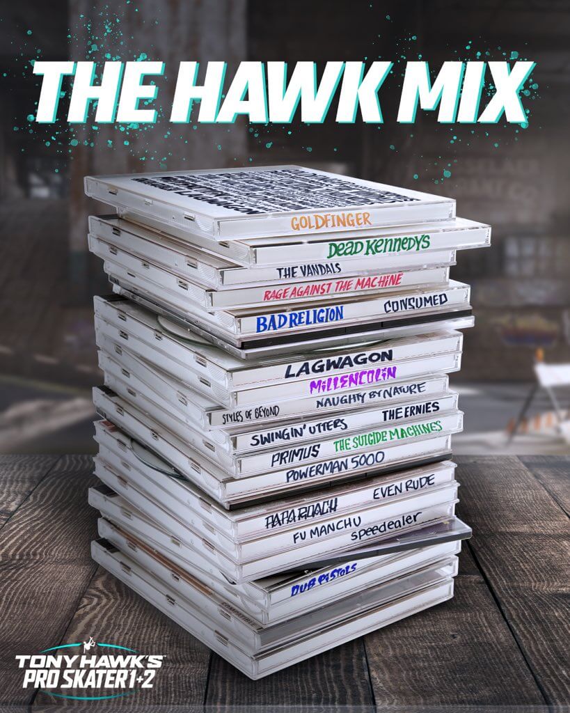 Tony Hawk's Pro Skater 1+2 Soundtrack