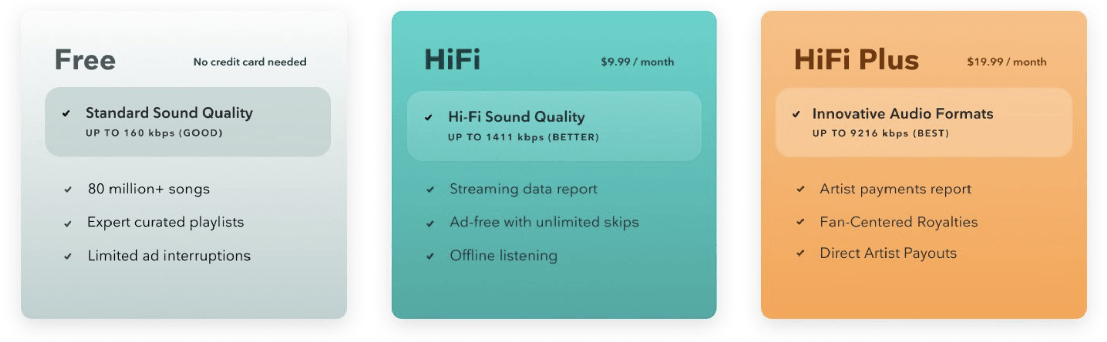 Free, HiFi, and HiFi Plus