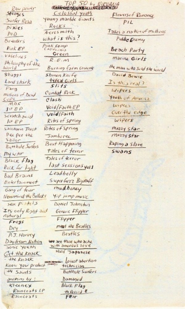 Top50byNirvana - Bahsi "Hey, Polar!"