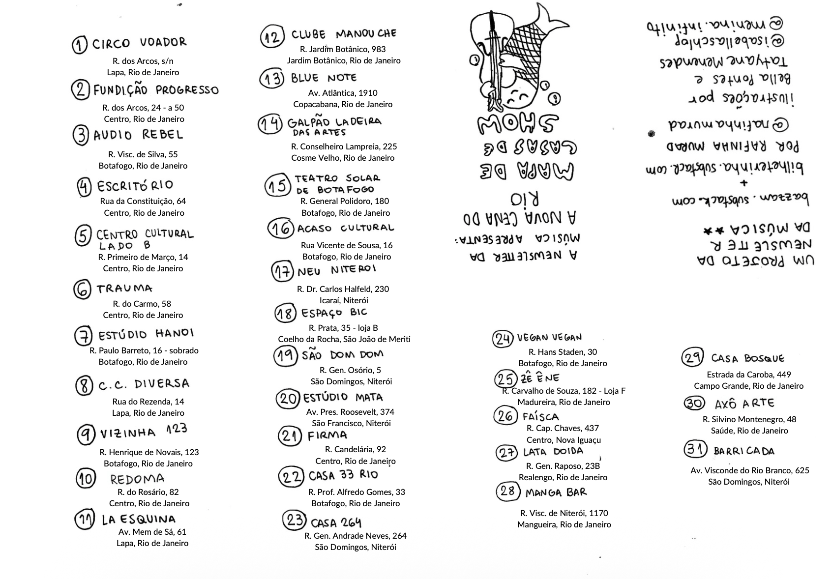 Mapa da Cena Autoral do RJ - parte 1